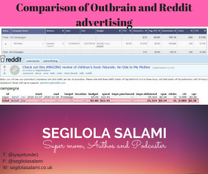 Comparison of Outbrain and Reddit