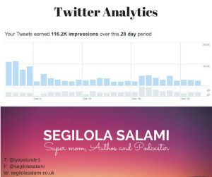 twitter analytics on post Comparison of Outbrain and Reddit