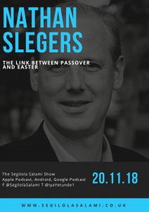  Nathan Slegers The Link between Passover and Easter poster