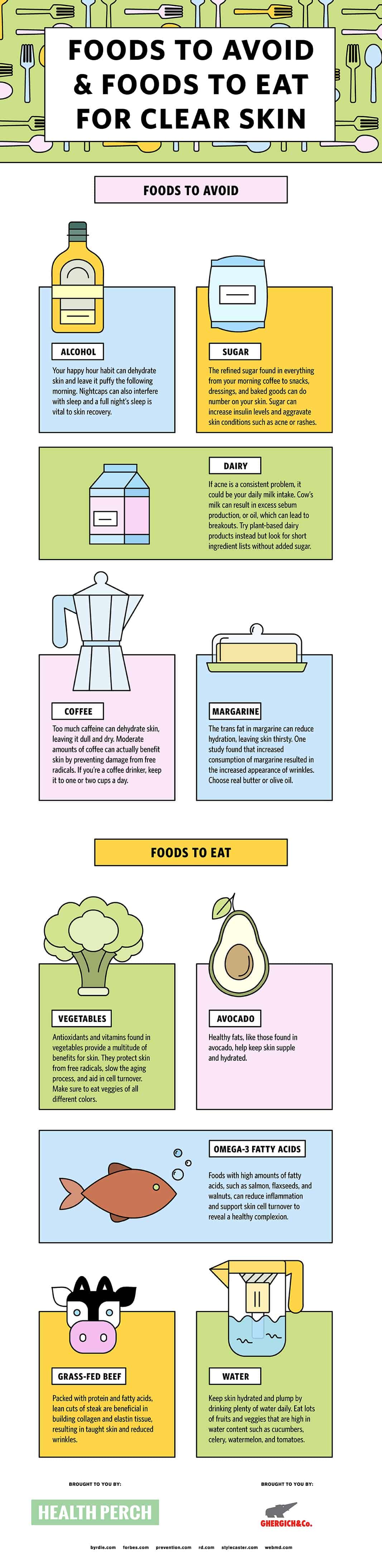 infographic healthy living Common Habits That Do a Number on Your Skin | 9 ways what you eat affects your skin