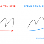 How to teach your kids to manage money